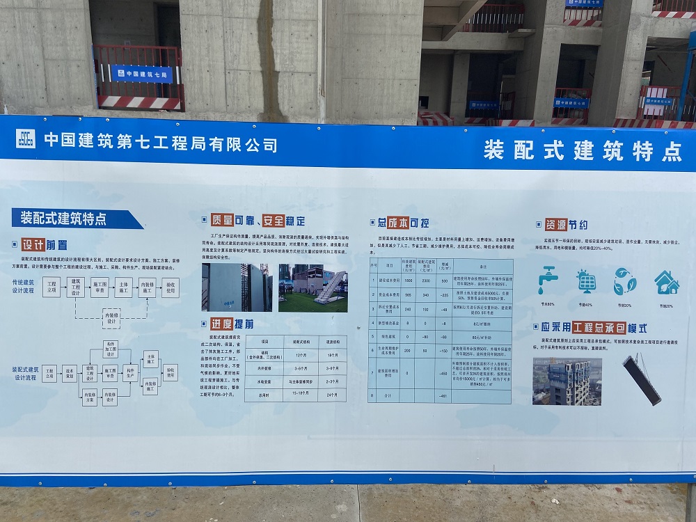 廣安帝谷公園現(xiàn)場(chǎng)參觀∣工法引路，產(chǎn)品先行